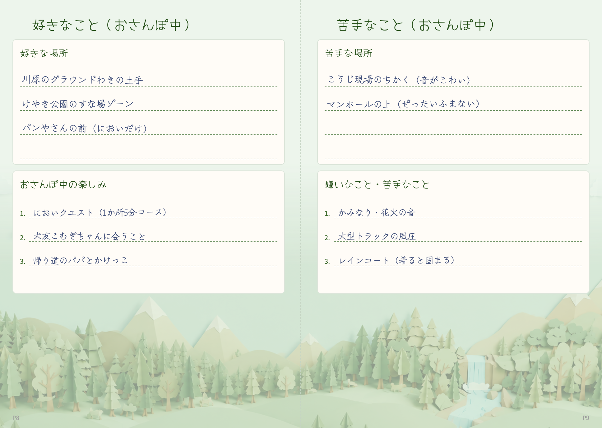 好きなもののページ